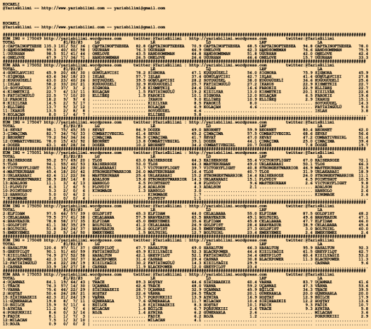 driverCard.10.03.2020.KOCAELI