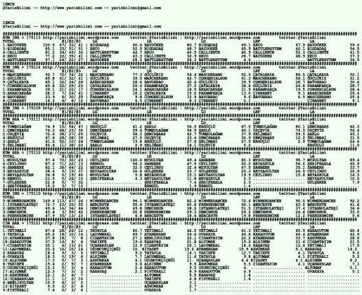 driverCard.12.03.2020.IZMIR