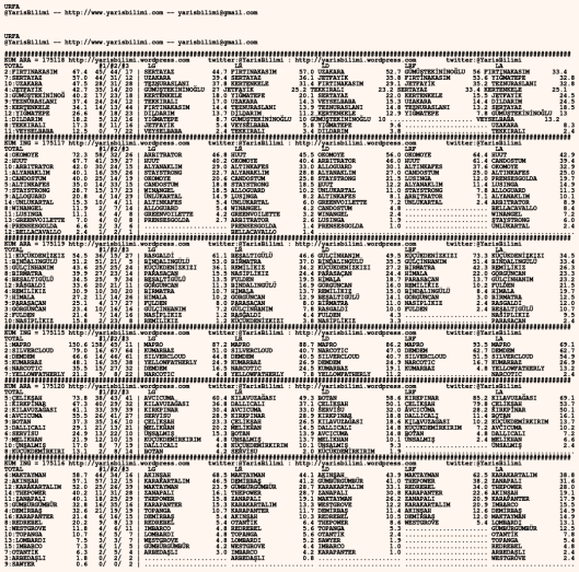 driverCard.12.03.2020.URFA
