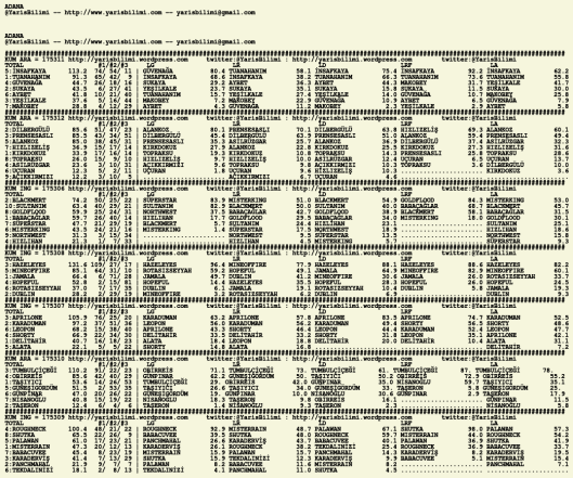 driverCard.15.03.2020.ADANA