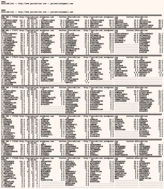 driverCard.16.03.2020.URFA