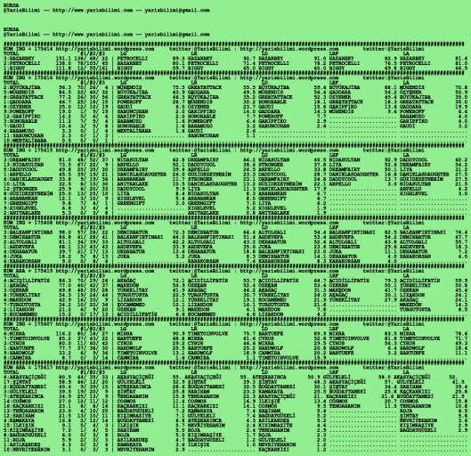 driverCard.18.03.2020.BURSA