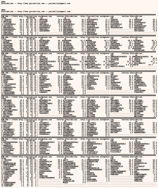 driverCard.19.03.2020.URFA