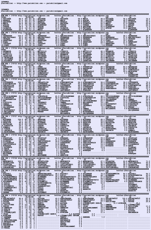 driverCard.19.06.2020.ISTANBUL