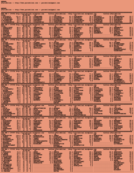 driverCard.20.06.2020.ANKARA