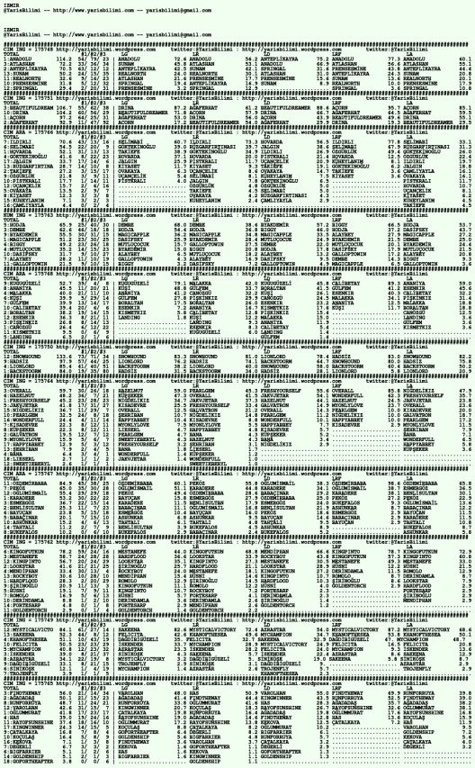 driverCard.20.06.2020.IZMIR