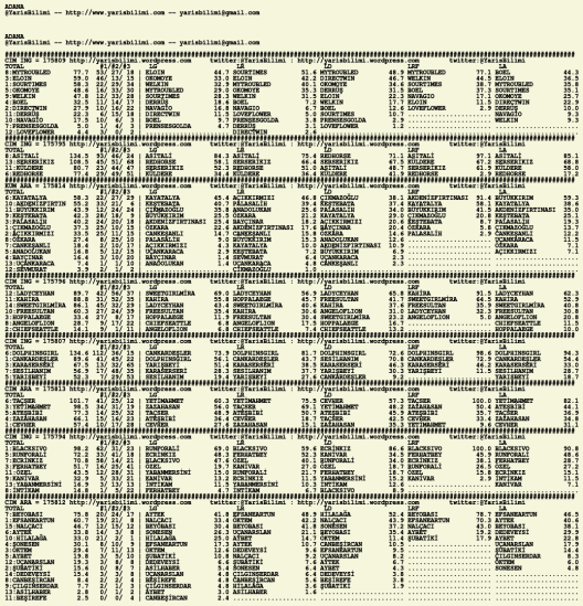 driverCard.21.06.2020.ADANA