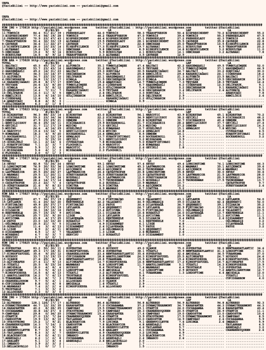 driverCard.22.06.2020.URFA