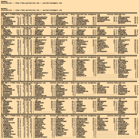 driverCard.23.06.2020.KOCAELI