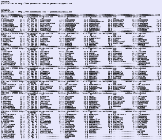 driverCard.24.06.2020.ISTANBUL