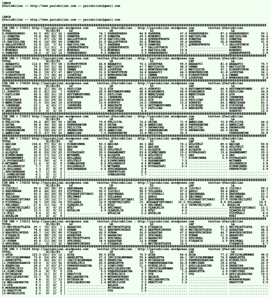 driverCard.27.06.2020.IZMIR