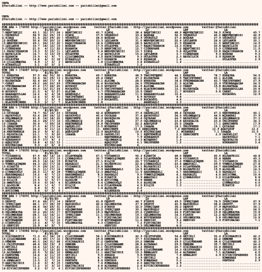driverCard.29.06.2020.URFA