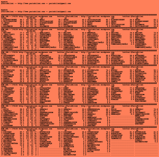 driverCard.01.07.2020.ELAZIG