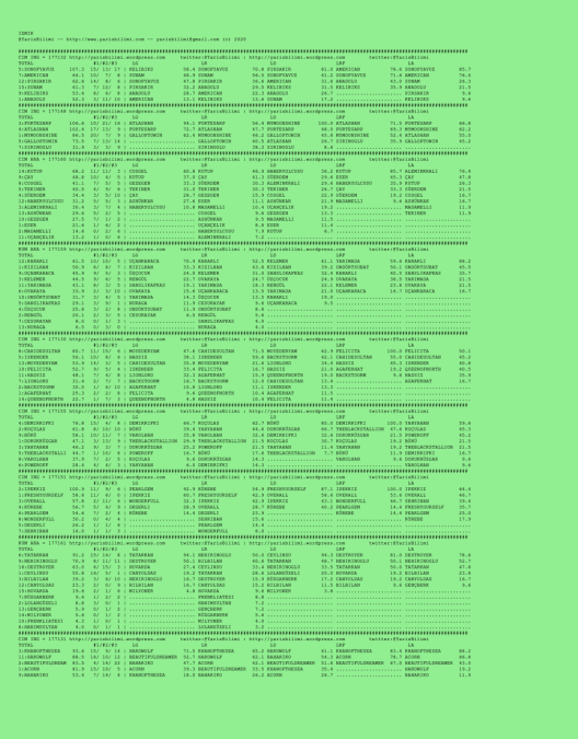 driverCard.01.08.2020.IZMIR