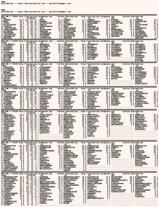 driverCard.06.07.2020.URFA