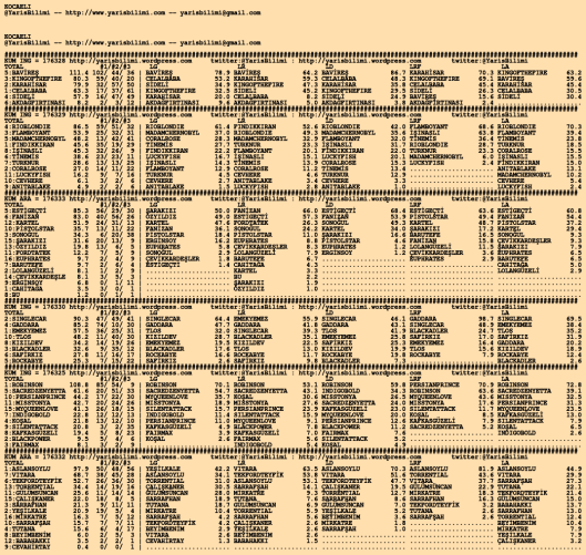 driverCard.07.07.2020.KOCAELI