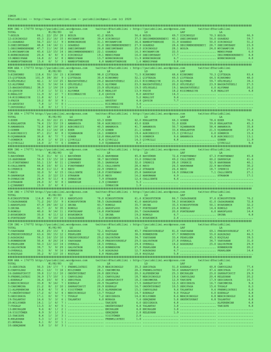 driverCard.16.07.2020.IZMIR