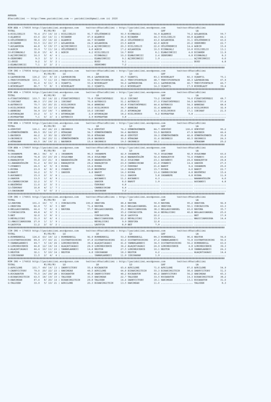 driverCard.18.07.2020.ANKARA