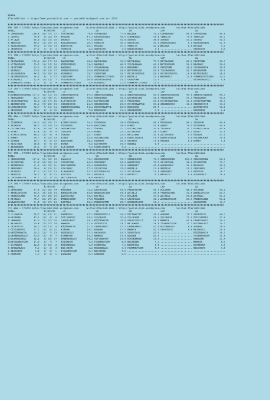 driverCard.19.07.2020.ADANA