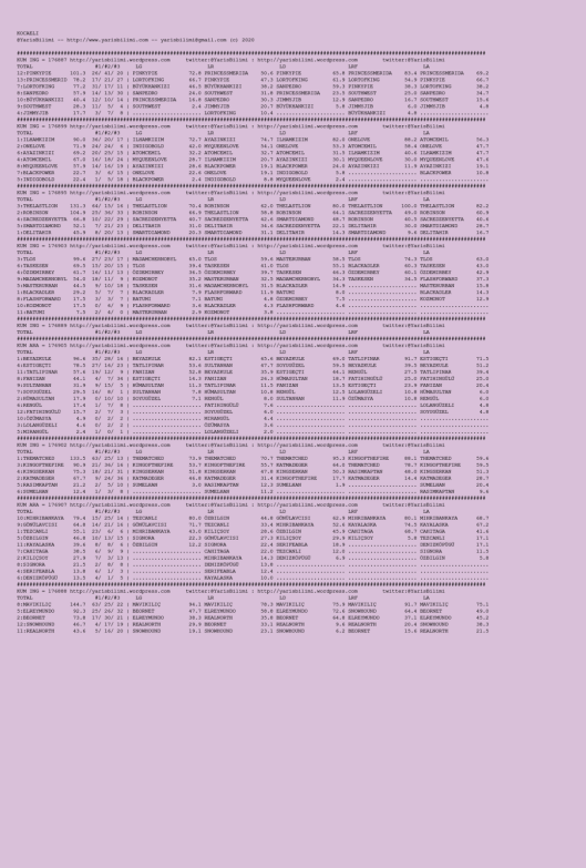 driverCard.21.07.2020.KOCAELI