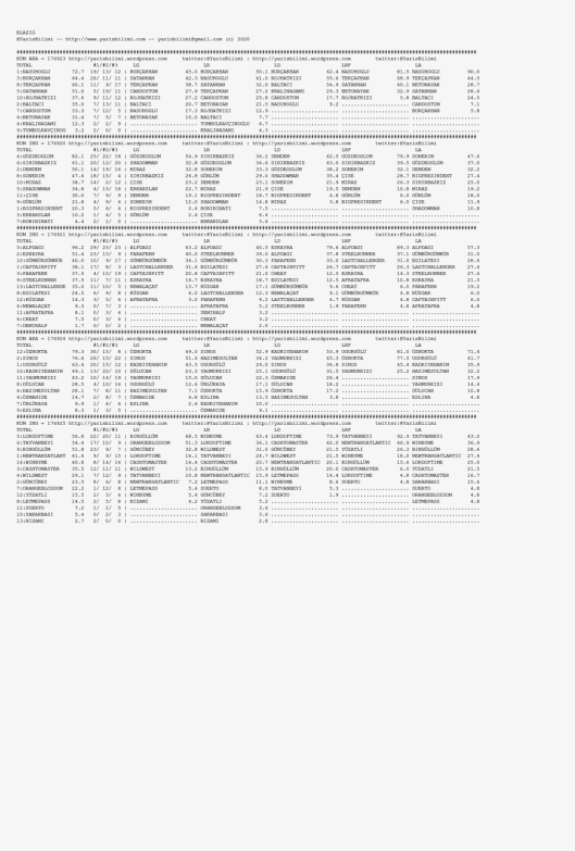 driverCard.22.07.2020.ELAZIG