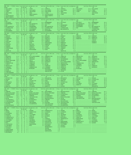 driverCard.25.07.2020.IZMIR