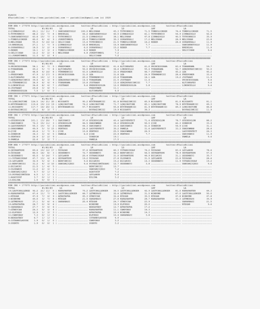 driverCard.29.07.2020.ELAZIG