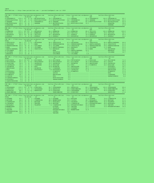 driverCard.30.07.2020.IZMIR