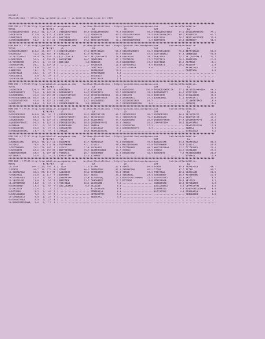 driverCard.04.08.2020.KOCAELI