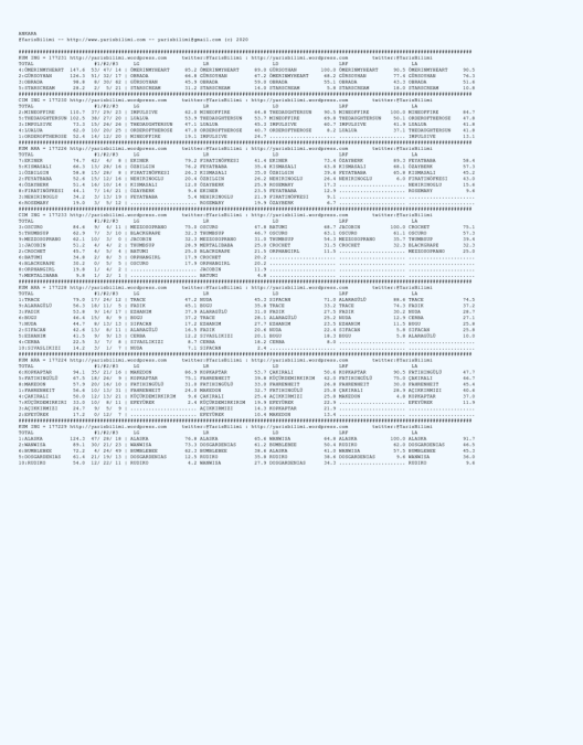 driverCard.06.08.2020.ANKARA