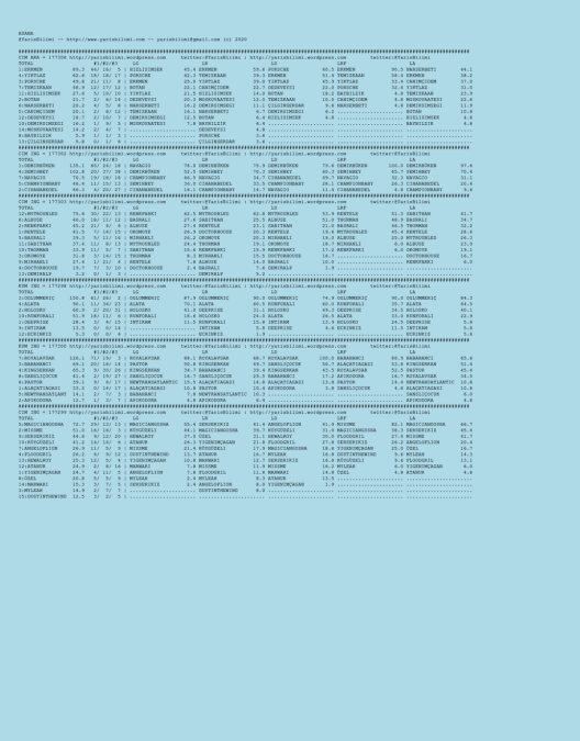 driverCard.09.08.2020.ADANA