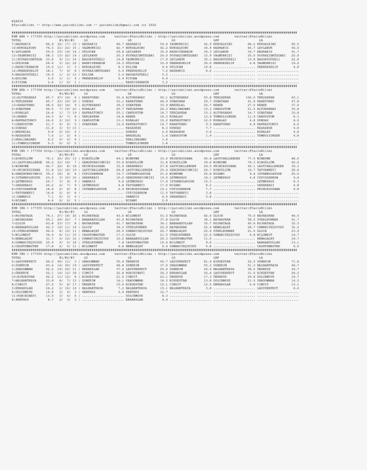 driverCard.12.08.2020.ELAZIG
