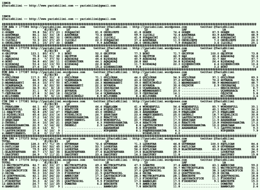 driverCard.13.08.2020.IZMIR