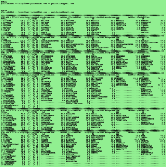 driverCard.14.08.2020.BURSA