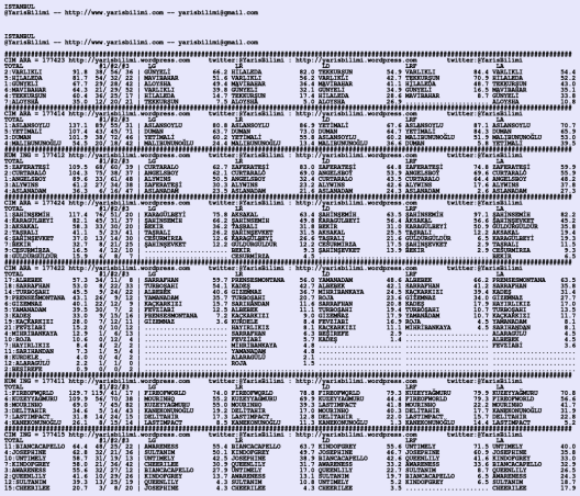 driverCard.14.08.2020.ISTANBUL