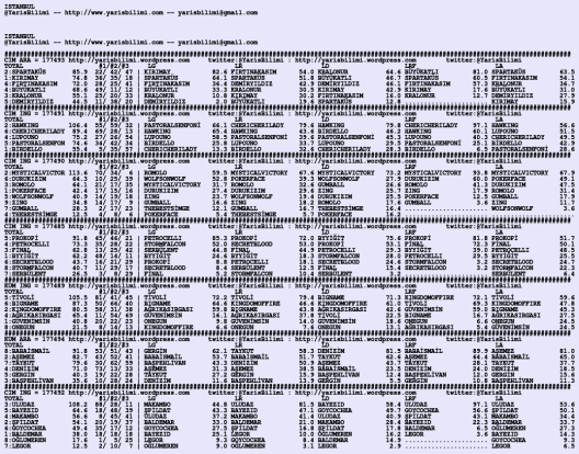 driverCard.16.08.2020.ISTANBUL