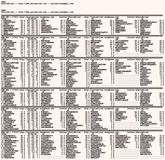 driverCard.17.08.2020.URFA